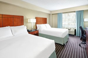 hampton coliseum inn express holiday