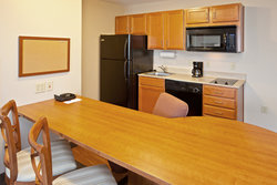 - Candlewood Suites Clarksville