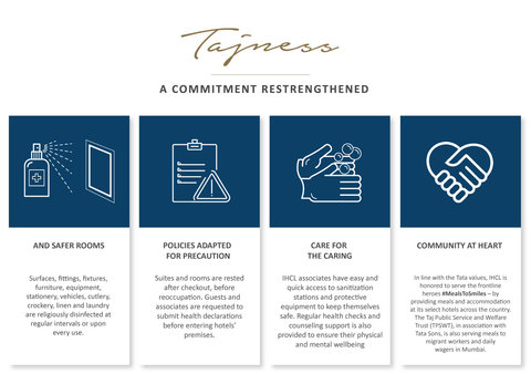 Tajness - 2