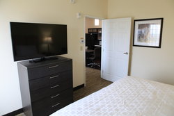  - Candlewood Suites Northeast Austin