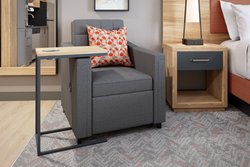  - Candlewood Suites Loma Linda